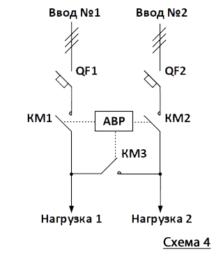 Схема АВР на 2 ввода