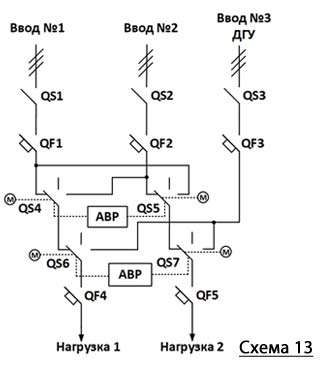 Схема АВР с 2 входами и ДГУ